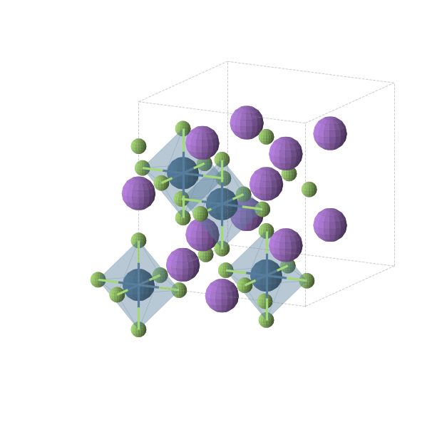 Crystal structure of F6IrNa3 (cubic, Fm-3m (No. 225))