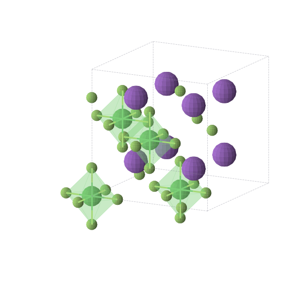 Crystal structure of K2NiF6 (cubic, Fm-3m (No. 225))