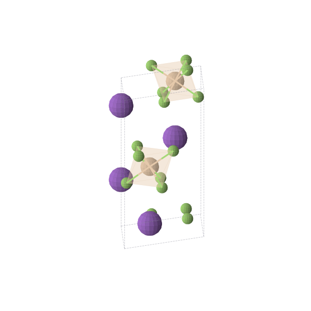 Crystal structure of F12K4Si2 (hexagonal, P63mc (No. 186))