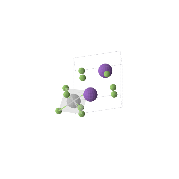 Crystal structure of K2TiF6 (trigonal, P-3m1 (No. 164))