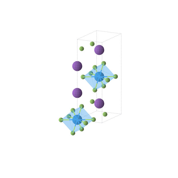 Crystal structure of K2UF6 (orthorhombic, Immm (No. 71))