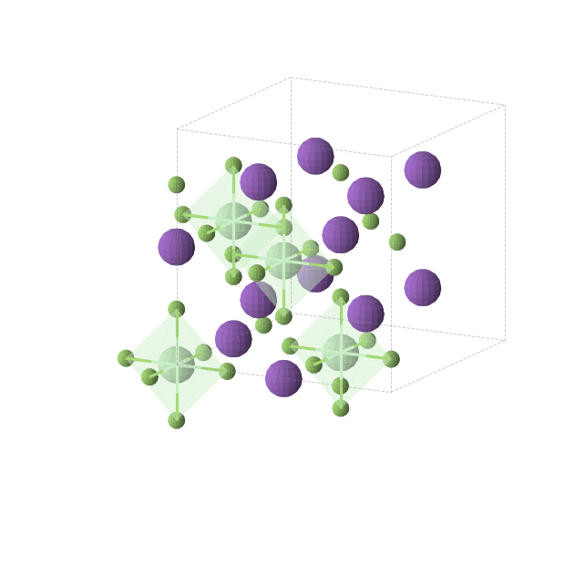 Crystal structure of F6K3Nd (cubic, Fm-3m (No. 225))