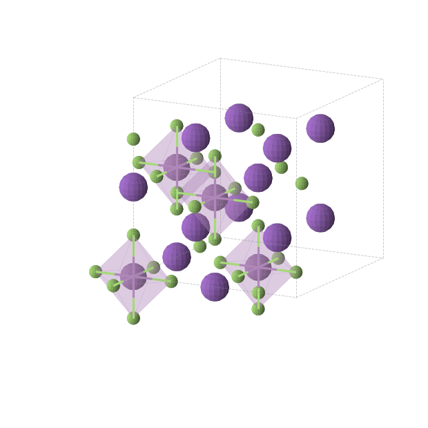 Crystal structure of K3SbF6 (cubic, Fm-3m (No. 225))