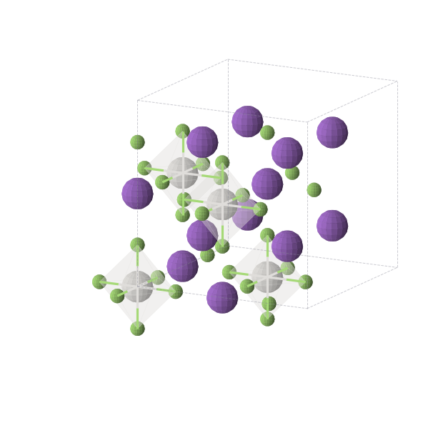 Crystal structure of F6K3Sc (cubic, Fm-3m (No. 225))