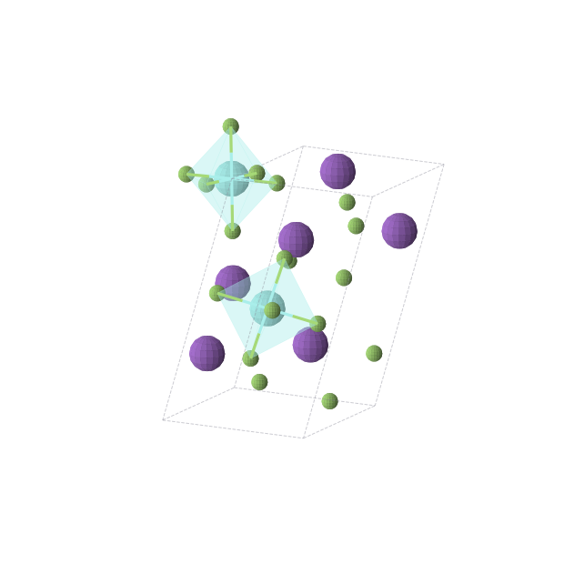 Crystal structure of K3YF6 (monoclinic, P21/c (No. 14))