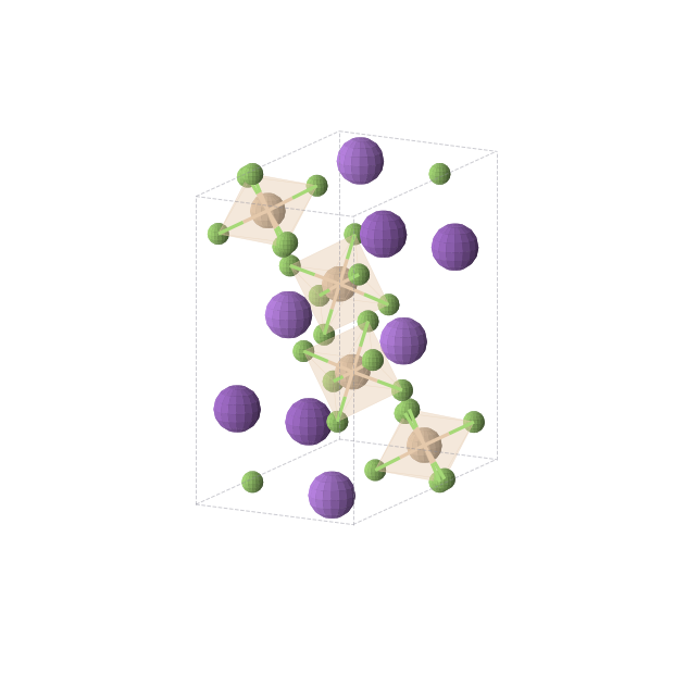 Crystal structure of F24K4Na4Si4 (orthorhombic, Pnma (No. 62))