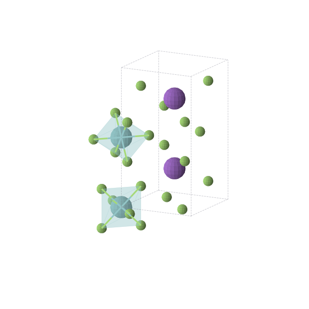 Crystal structure of KNbF6 (tetragonal, P42/mcm (No. 132))