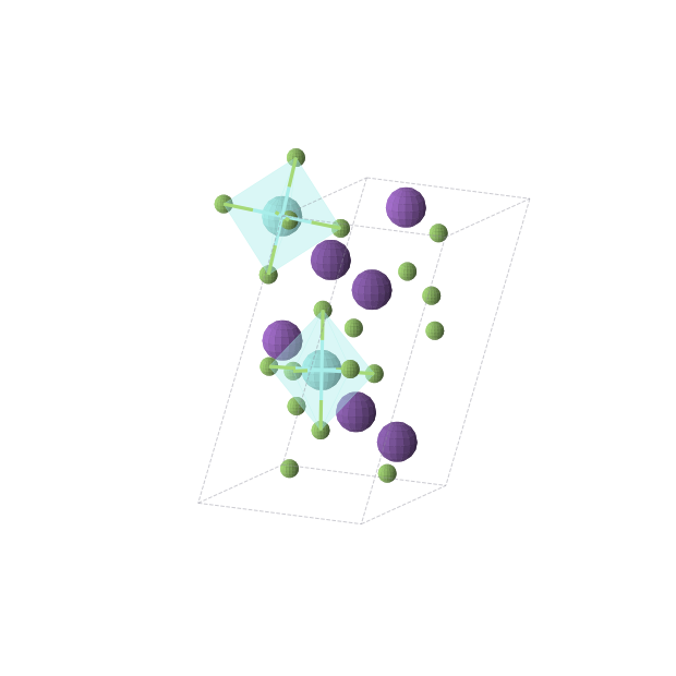 Crystal structure of F12K2Rb4Y2 (monoclinic, P21/c (No. 14))