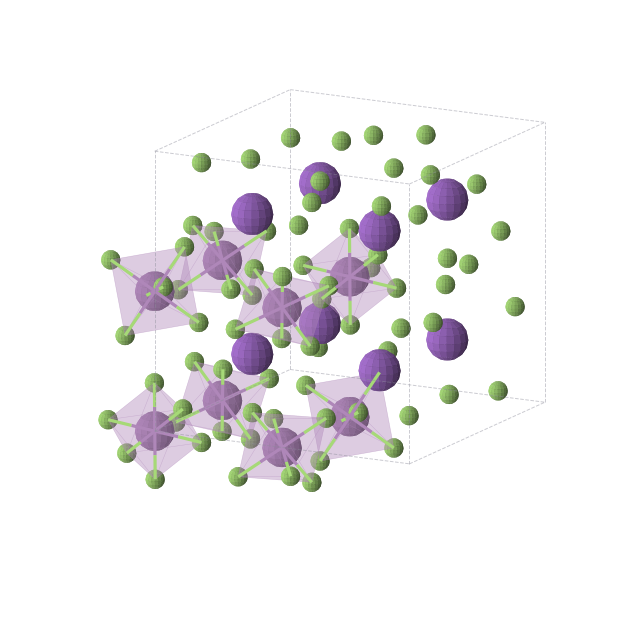 Crystal structure of KSbF6 (cubic, Ia-3 (No. 206))