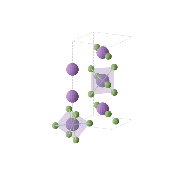 Crystal structure of Li2MnF6 (tetragonal, P42/mnm (No. 136))