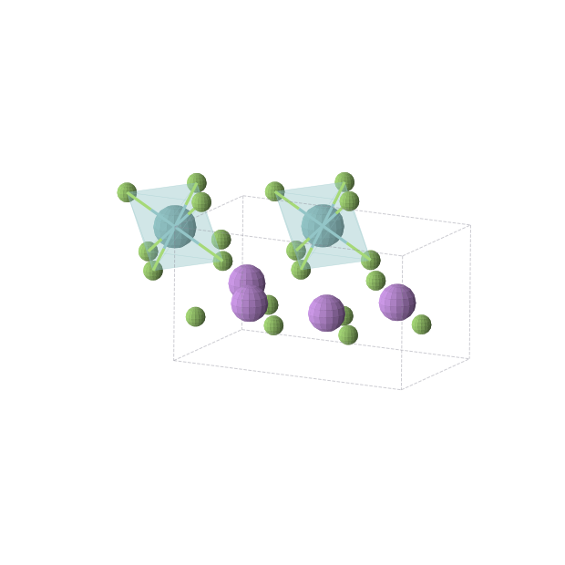 Crystal structure of Li2NbF6 (monoclinic, C2/m (No. 12))