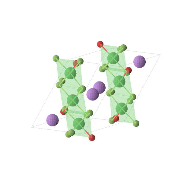 Crystal structure of Li2Ni3OF6 (triclinic, P-1 (No. 2))
