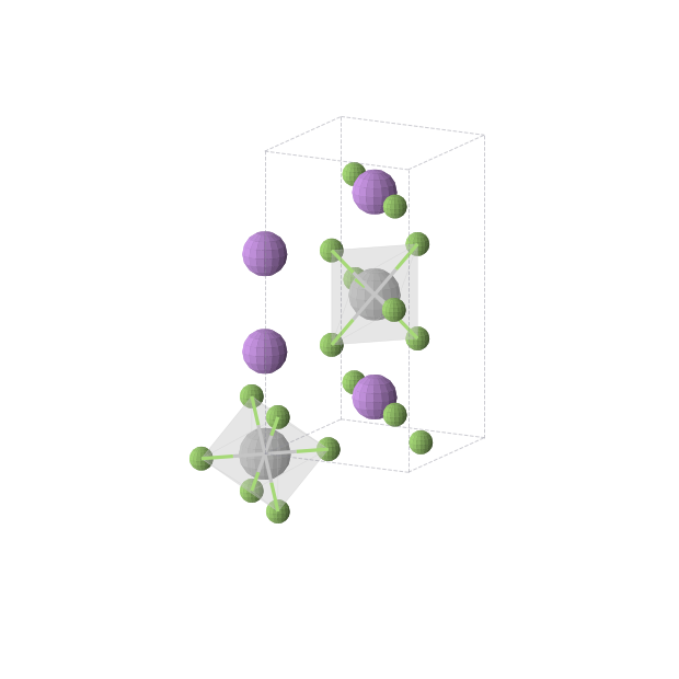 Crystal structure of Li2TiF6 (tetragonal, P42/mnm (No. 136))