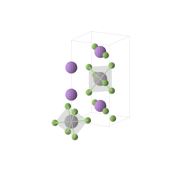 Crystal structure of Li2VF6 (tetragonal, P42/mnm (No. 136))