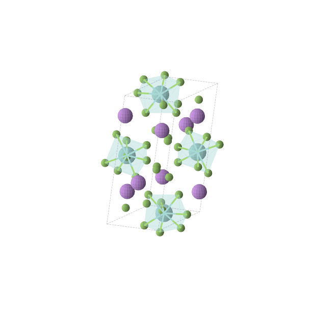 Crystal structure of F12Li4Zr2 (monoclinic, P21/c (No. 14))
