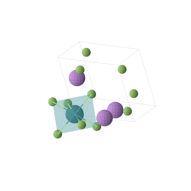 Crystal structure of Li3RhF6 (triclinic, P-1 (No. 2))