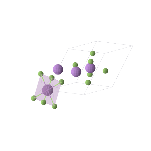 Crystal structure of F6Li3Sb (triclinic, P-1 (No. 2))