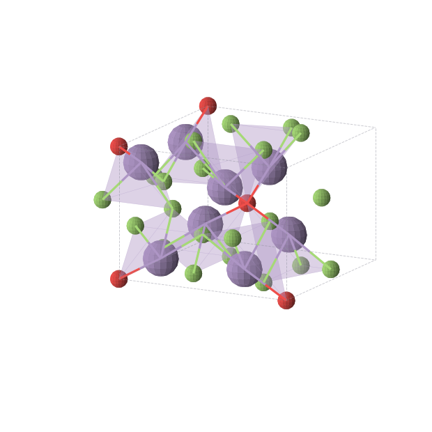 Crystal structure of Mn4OF6 (tetragonal, P42/nmc (No. 137))