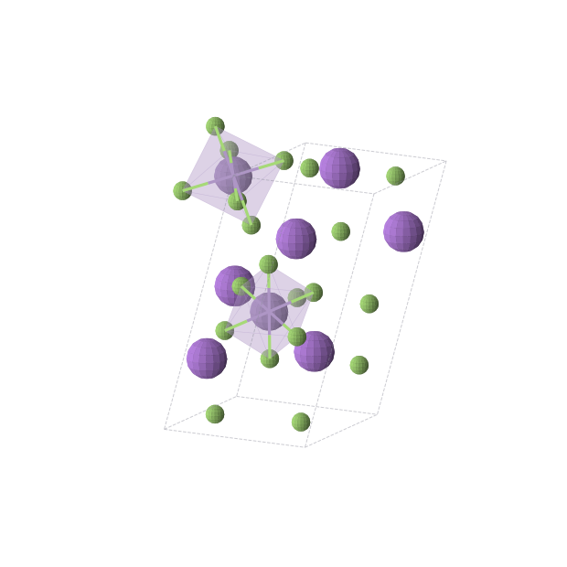 Crystal structure of Na3MnF6 (monoclinic, P21/c (No. 14))