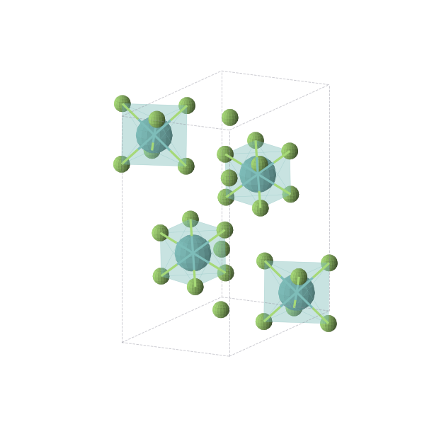 Crystal structure of MoF6 (orthorhombic, Pnma (No. 62))
