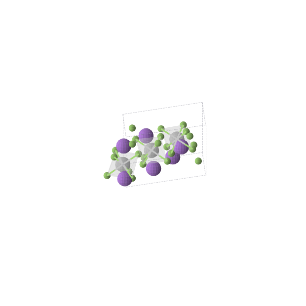 Crystal structure of Na2TiF6 (trigonal, P321 (No. 150))