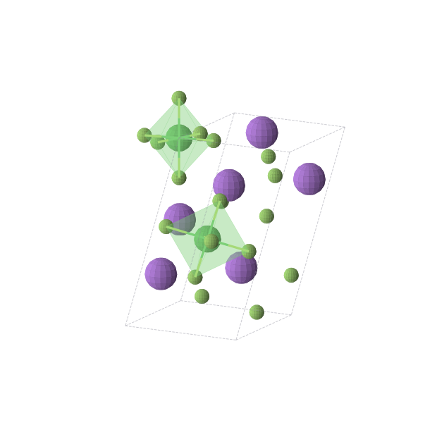 Crystal structure of Na3NiF6 (monoclinic, P21/c (No. 14))
