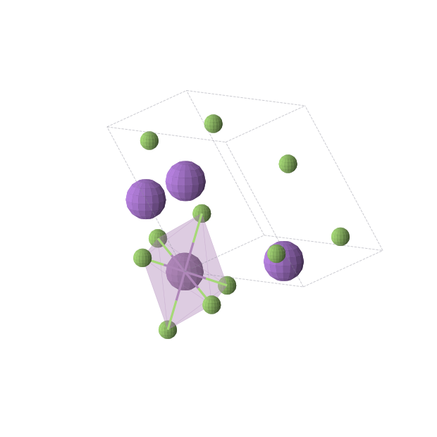 Crystal structure of Na3SbF6 (triclinic, P-1 (No. 2))