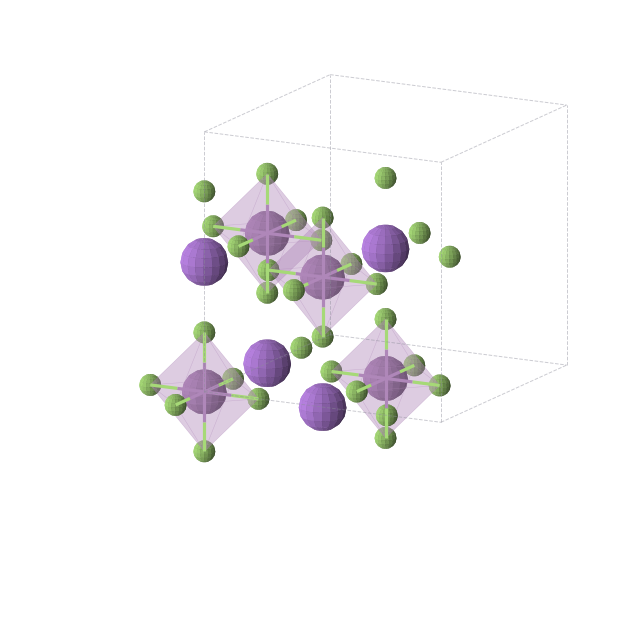 Crystal structure of NaSbF6 (cubic, Fm-3m (No. 225))