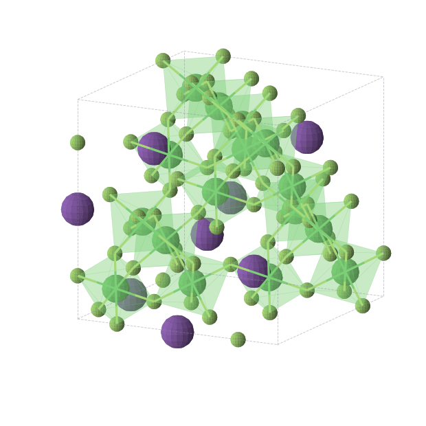 Crystal structure of RbNi2F6 (cubic, Fd-3m (No. 227))