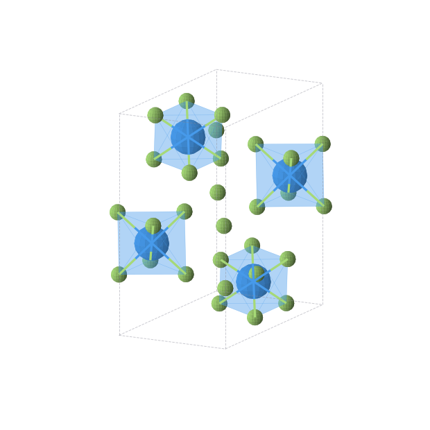 Crystal structure of NpF6 (orthorhombic, Pnma (No. 62))