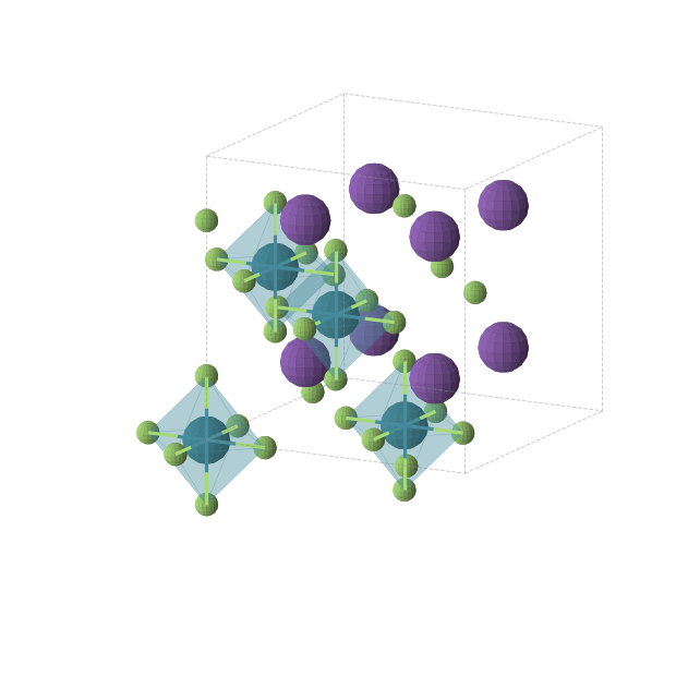 Crystal structure of Rb2PdF6 (cubic, Fm-3m (No. 225))