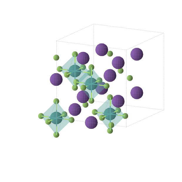 Crystal structure of Rb3RuF6 (cubic, Fm-3m (No. 225))