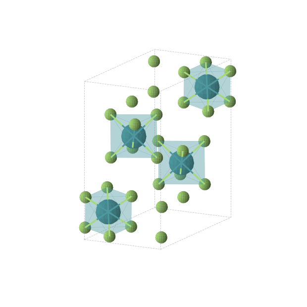 Crystal structure of RhF6 (orthorhombic, Pnma (No. 62))