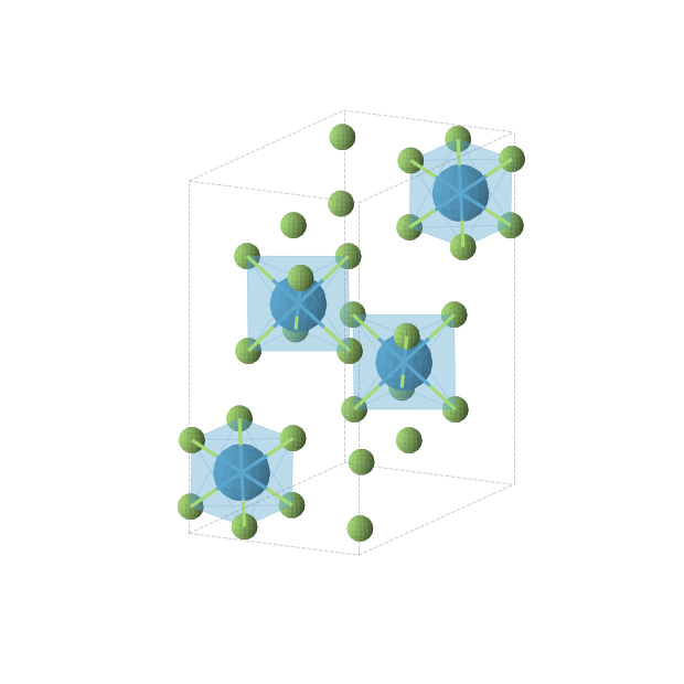 Crystal structure of WF6 (orthorhombic, Pnma (No. 62))
