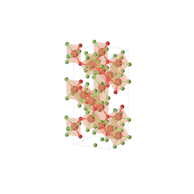 Crystal structure of F14Fe10O6 (monoclinic, C2 (No. 5))