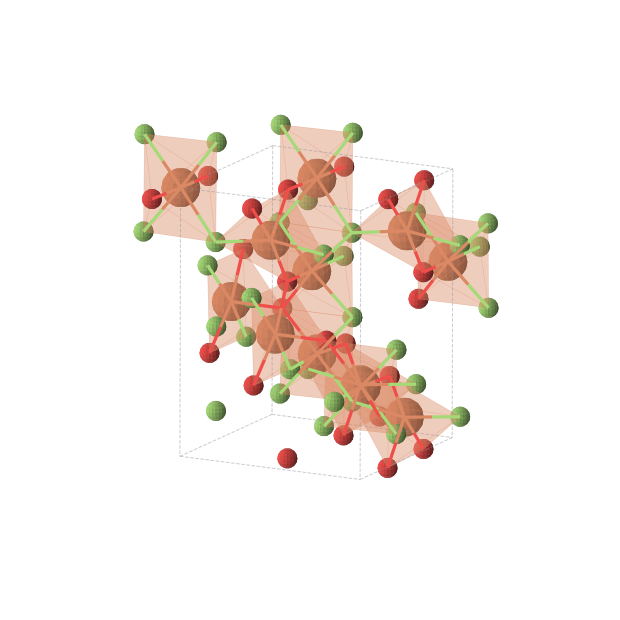 Crystal structure of Fe6O5F7 (monoclinic, C2 (No. 5))
