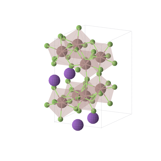 Crystal structure of F28In8K4 (orthorhombic, Immm (No. 71))