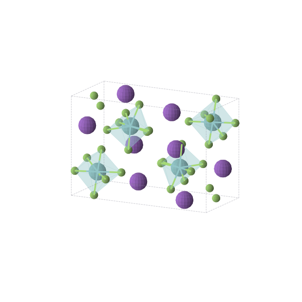 Crystal structure of F28K8Nb4 (monoclinic, P21/c (No. 14))