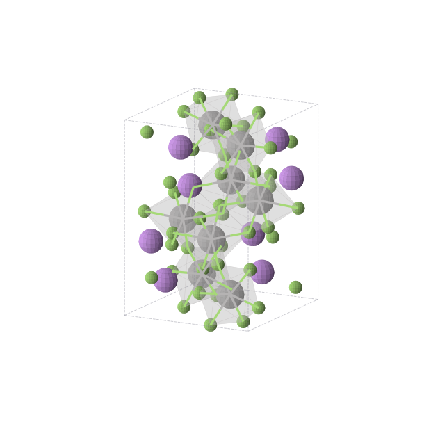 Crystal structure of Li2V2F7 (monoclinic, P21/c (No. 14))
