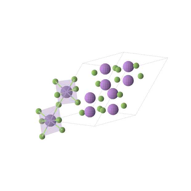 Crystal structure of Li4MnF7 (triclinic, P-1 (No. 2))