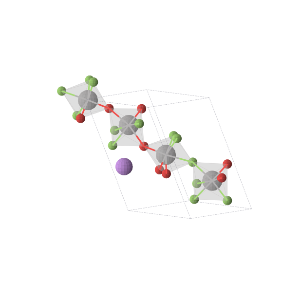 Crystal structure of LiV4O5F7 (triclinic, P1 (No. 1))