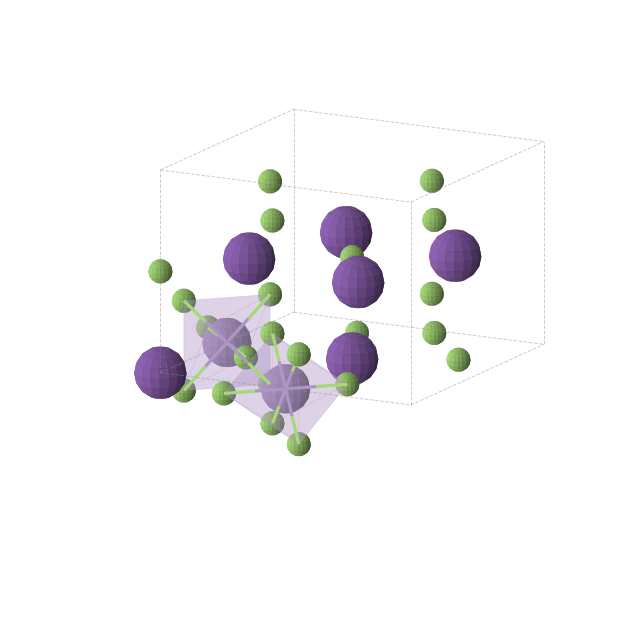 Crystal structure of Rb3MnF7 (tetragonal, P4/mbm (No. 127))