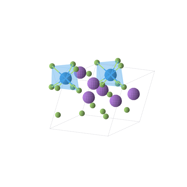 Crystal structure of Na3UF7 (monoclinic, Cm (No. 8))