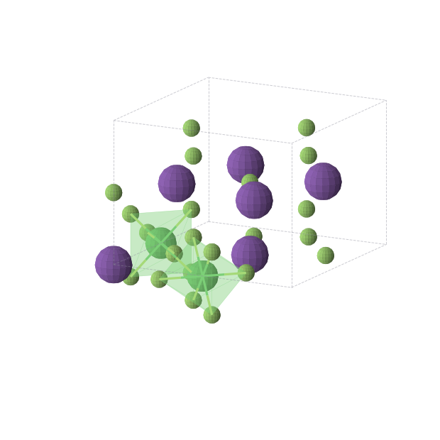Crystal structure of Rb3NiF7 (tetragonal, P4/mbm (No. 127))