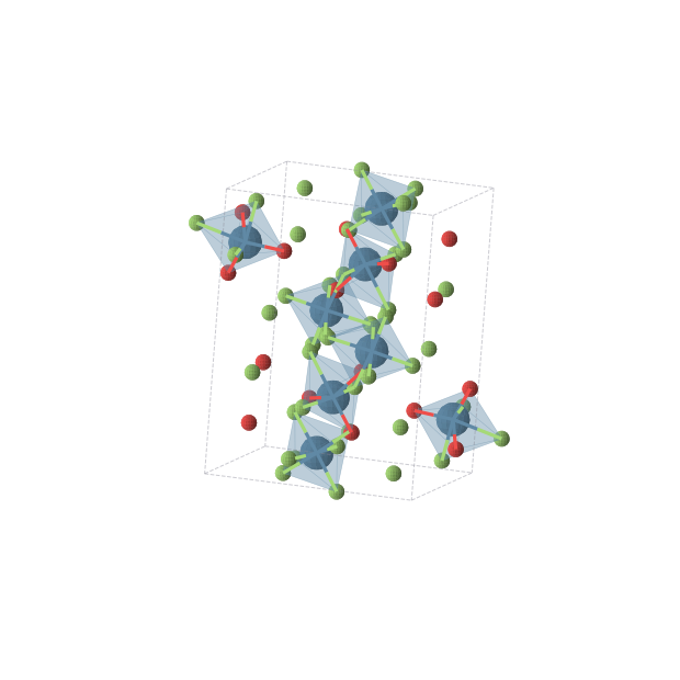 Crystal structure of F28O12Os8 (monoclinic, P21/c (No. 14))