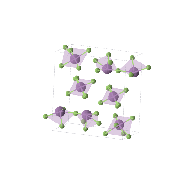 Crystal structure of F28Sb8 (monoclinic, P21/m (No. 11))