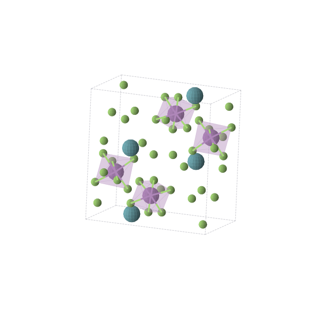Crystal structure of F28Sb4Xe4 (monoclinic, P21/c (No. 14))