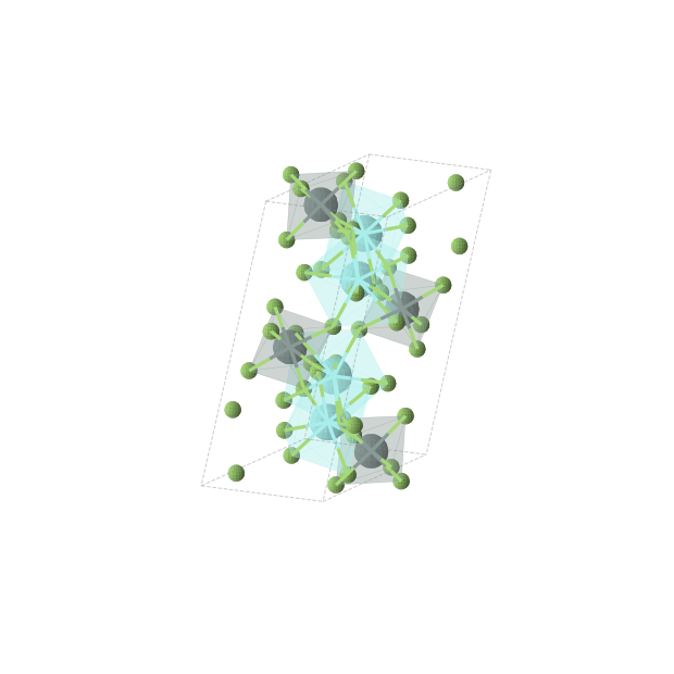 Crystal structure of F28Sn4Y4 (monoclinic, P21/c (No. 14))
