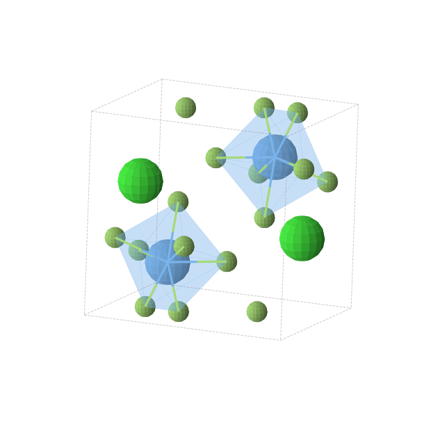 Crystal structure of F14Sr2Ta2 (monoclinic, P21/m (No. 11))