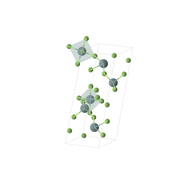 Crystal structure of Ge3F8 (monoclinic, P21/c (No. 14))
